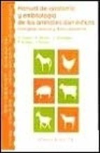 Libro Manual De Anatomia Y Embriologia De Los Animales Domes