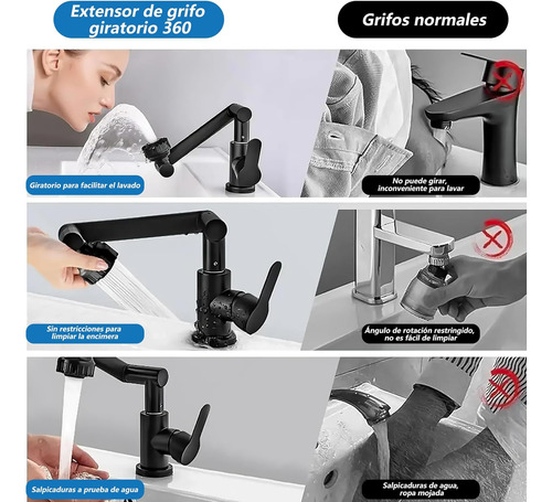 Llave Mezcladora Monomando Para Lavabo Baño Giratorio 1080°