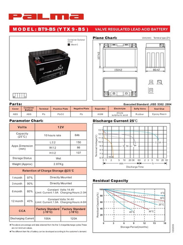Bateria Ytx9-bs Agm Para Motocicleta 12v/8ah Palma Bt9-bs