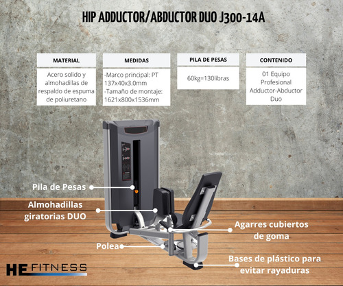 Adductor/ Abductor Duo, Equipo Profesional C/peso Integrado