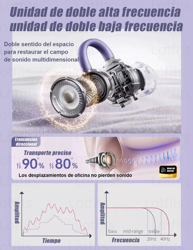 Lotfits Tws M91 Audífonos Bluetooth 5.4 Inalámbrico Impermeable Ipx6 Color Violeta
