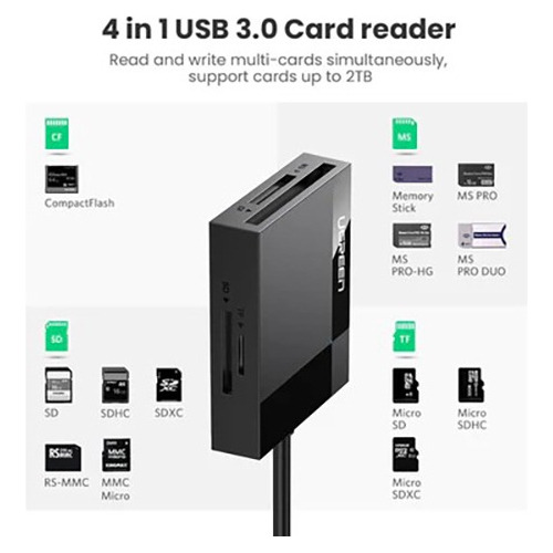 Lector De Tarjetas Sd/tf Ugreen 4 En 1 Usb 3.0 30333