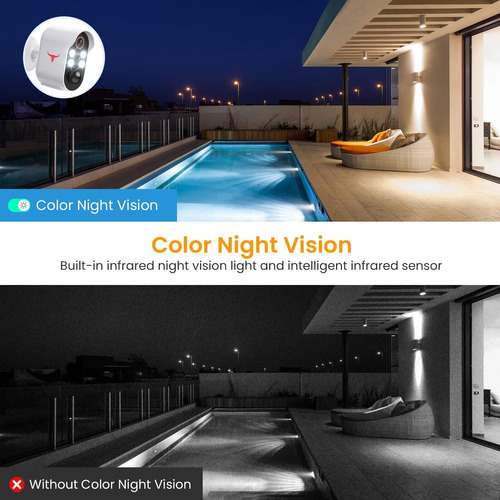 Cámara De Seguridad 1080p Wifi Solar Con Visión Nocturna