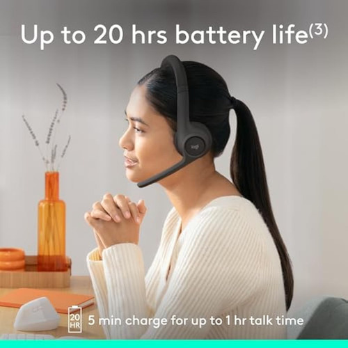 Auriculares Inalámbricos Bluetooth Logitech Zone 301 Con