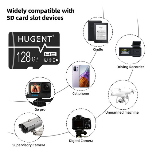 Tarjeta Sd 128gb Hugent Tarjeta De Memoria Super Sd Mini Portátil Almacenamiento Externo U3 V30 Compatible Con Smartphone Portátiles Cámara Dash Cam