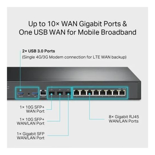 Tl-er8411 Router Vpn Omada Con Sfp 10g + 8p Sdn Vpn Tp-link
