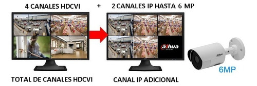 Video grabadora de vigilancia Dahua Technology DH-XVR1A04 de 4 canales