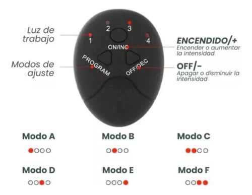 Electroestimulador Entrenador Glúteos Muscular Tonifica Cola
