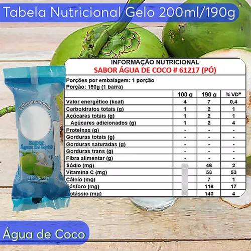 Aroma Concentrado em Pó para Gelo Saborizado - Sabor Água de Coco - Biz  Embalagens