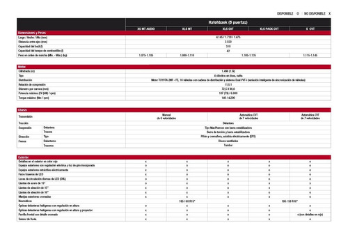 Toyota Plan De Ahorro Yaris 100% Junio 50% Off 2021