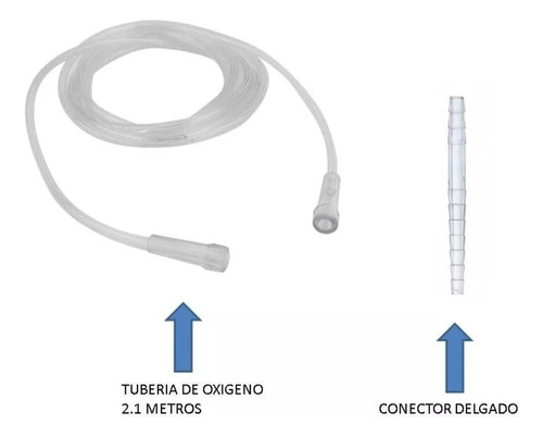 Tubería De Oxigeno(extensión) Con Conector Delgado