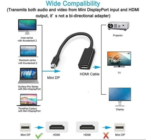 Imagem 2 de 2 de Conversor Mini Displayport P/ Hdmi - 3 Anos De Garantia