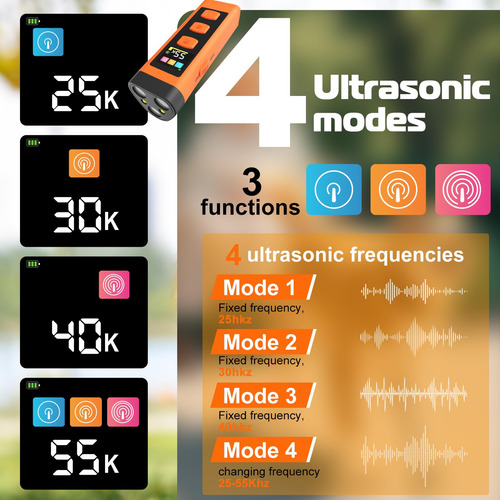 Dispositivo Antiladridos 2025 Ultrasonido 65 Pies Para Perro