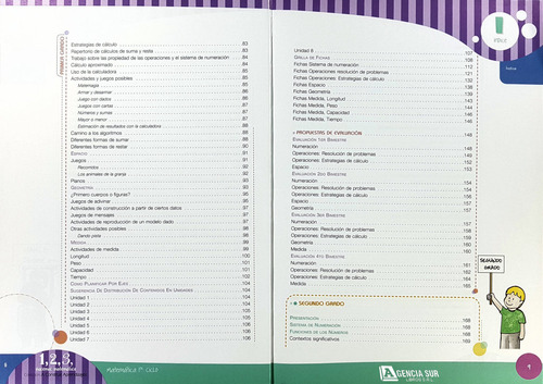 1, 2, 3, Hacemos Matemática, 450 Actividades Para Niños