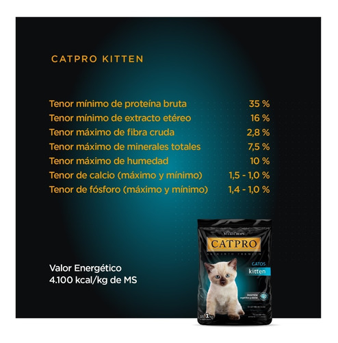 Imagen 2 de 6 de Alimento Gatos Catpro Kitten 7,5 Kg * Envios Gratis Caba*