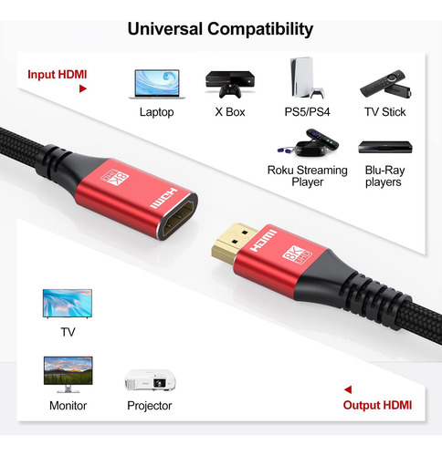 Cable De Extensión Hdmi De 8k 6 Pies Hdmi Extender 21, Hdmi