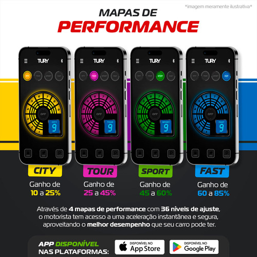 Módulo Acelerador Pedal Fast Com App S60 19 20 21 22