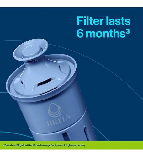 Jarra Con Filtro De Agua Brita 6.48l - Incluye Filtro Elite