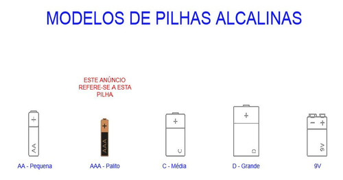 Imagem 2 de 7 de Pilha Aaa Duracell 64 Unidades Alcalina Cartelas C/16