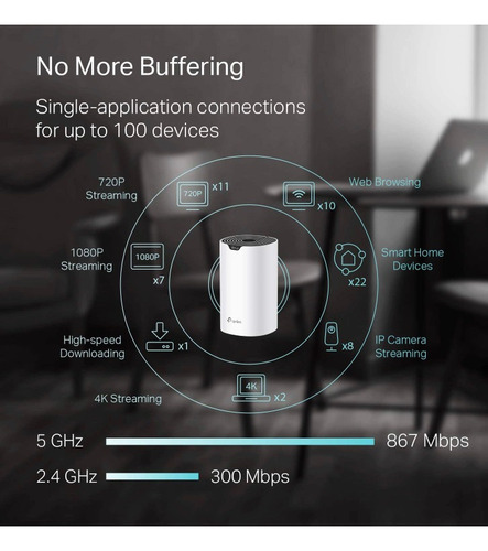 Router Tp-link Deco Mesh Wifi S4 Ac1900. Hasta 190m2. 1-unid