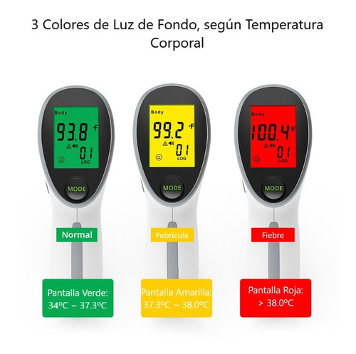 Imagen 3 de 9 de Termometro Infrarrojo A Distancia Silfab Yk-irt2
