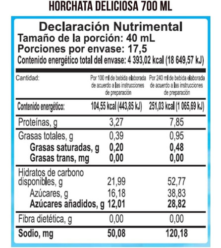 20 Botellas De Jarabe Horchata Deliciosa 700ml C/u Yucatán