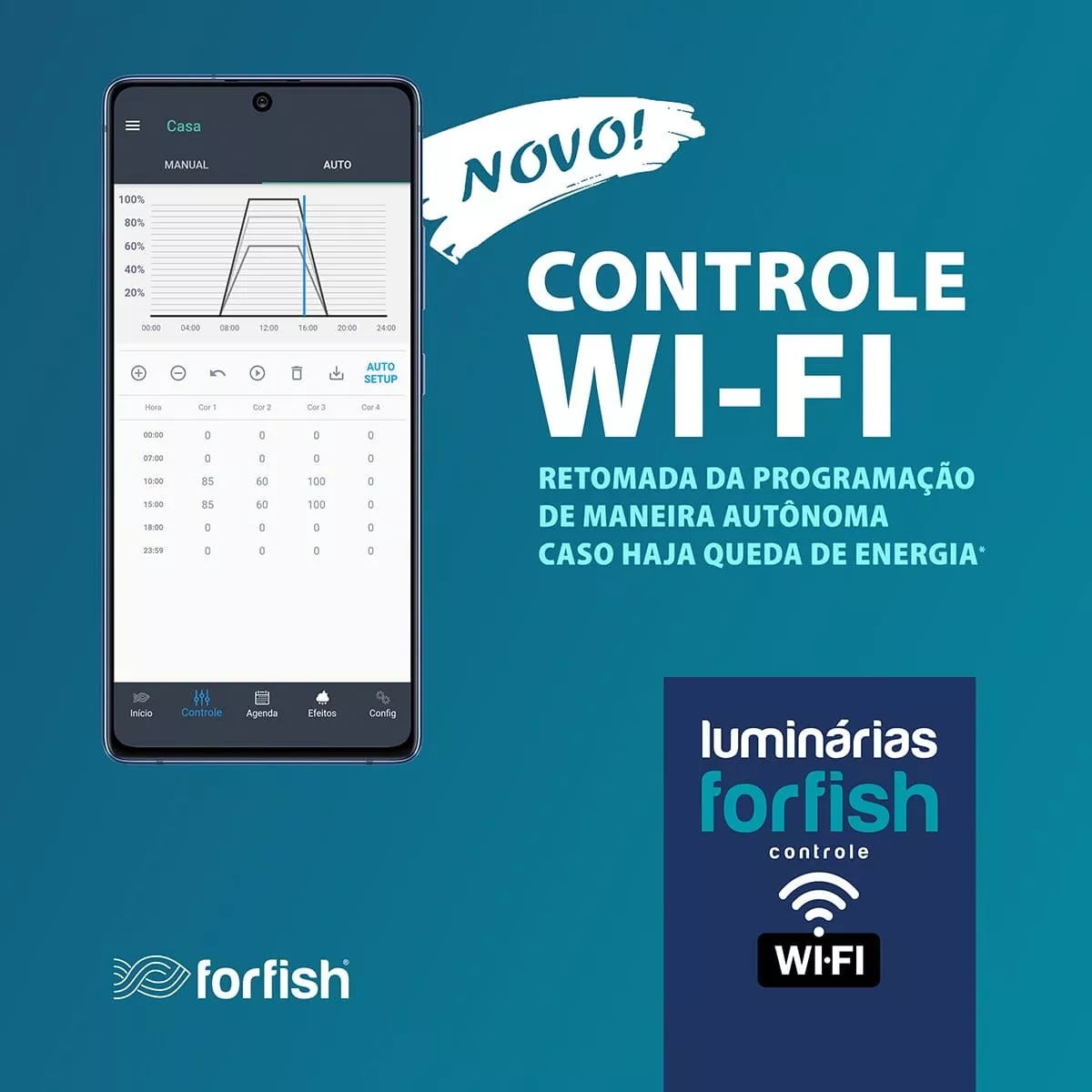 Primeira imagem para pesquisa de luminaria forfish