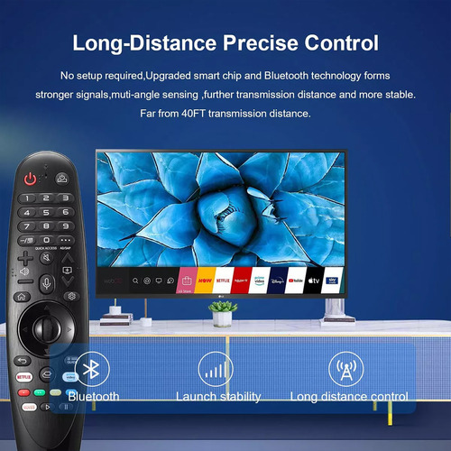 Voz Control Remoto Genérico Para Tv Modelo Genérico