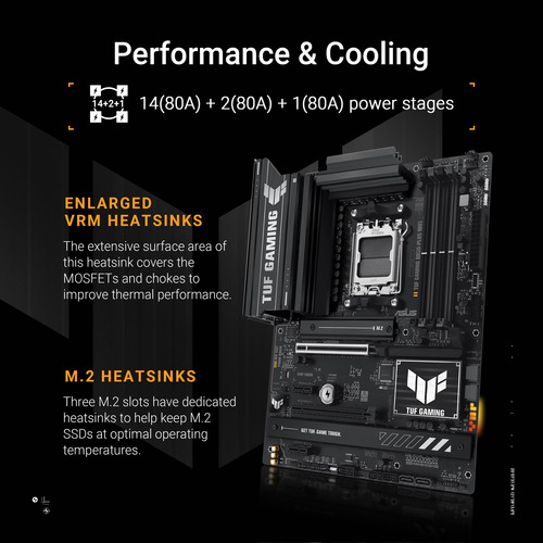 Placa Madre Asus Tuf Gaming B850-plus Wifi Amd Am5 B850 Atx