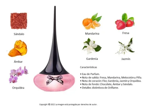Perfume love potion secrets new arrivals