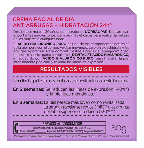 Crema Loreal Revitalift Ácido Hialurónico Día Fps 20 50ml Tipo de piel Todo tipo de piel