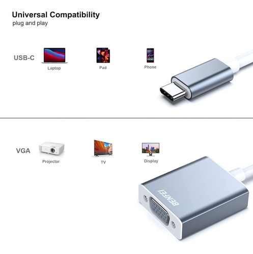 Adaptador Usb C A Vga Benfei, Tipo C (thunderbolt 3/4) A V..