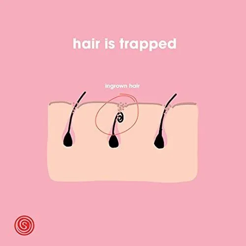 Cera Sugaring Pasta Para Bikini, Piernas, Brasileño, Brazos