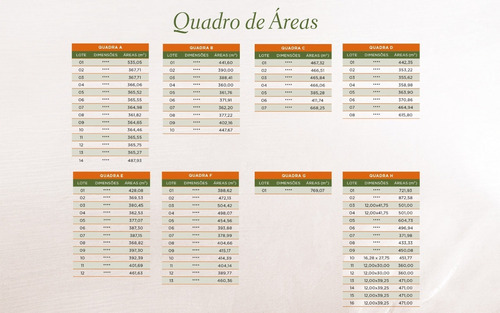 Terreno - Sao Bernardo - Ref: 322 - V-322