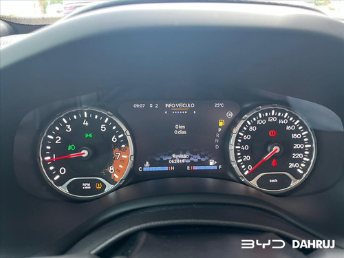 Jeep Renegade 1.8 16V FLEX LIMITED 4P AUTOMÁTICO