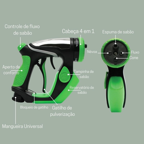 Pistola Adaptadora Esguicho Reservatório 4 Jatos P/mangueira