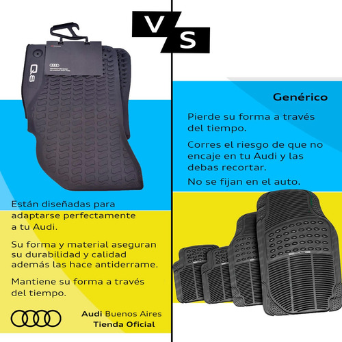 Imagen 2 de 7 de Juego De Alfombras Delanteras Y Traseras Audi Q8 2020
