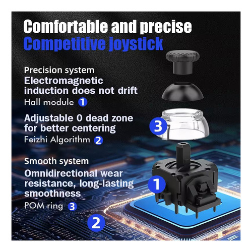 Joystick Para Mando De Juegos Inalámbrico Switchpc Y Android