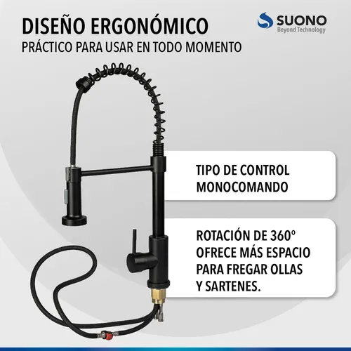 Diametro de agujero para canilla monocomando sale