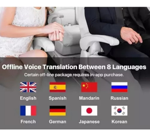 Auriculares Cx H Ai Translating, Traductor De Idiomas R Time
