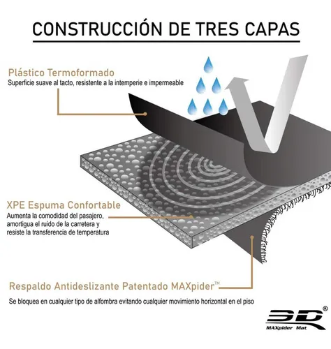 Tapete 3d Maxpider Lexus Is Sedan 2014-2020 Cargo Liner