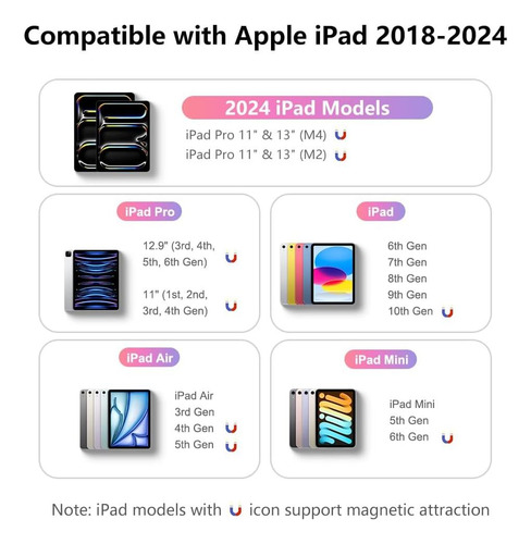 Lápiz Para iPad 10 Y 11 ° Generación, 15 Minutos De Carga De