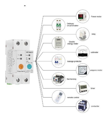 Imagem 2 de 10 de Disjuntor Medido De Energia 1-63a Alexa E Google Home