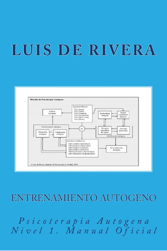 Libro : Entrenamiento Autogeno Psicoterapia Autogena Nivel.