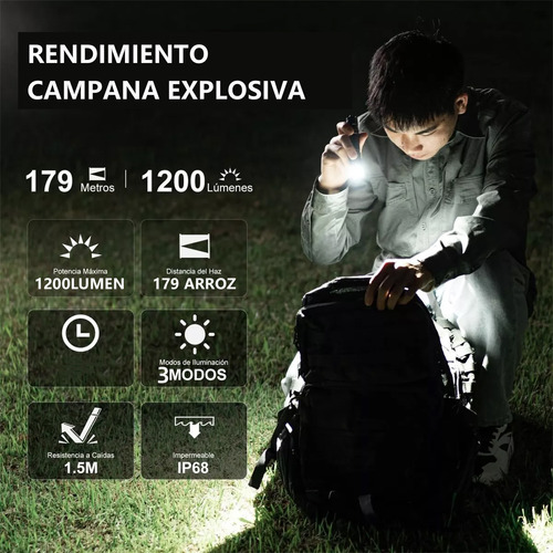 1200lm Mini Linterna Portátil,3 Modos,cgq,camping,senderismo