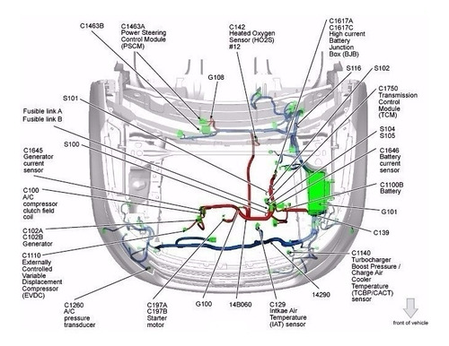 Diagramas Automotrices Ford
