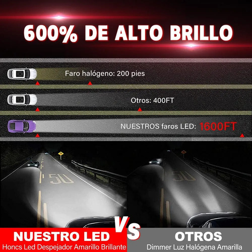 Para Mazda Kit De Faros Led 9005 H11 H8 De Haz Alto/bajo N Mazda Cx-5 2013-2016