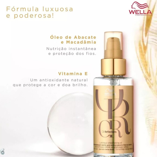 Wella Fusion Reparação Hidratação Intensa Danificados Kit