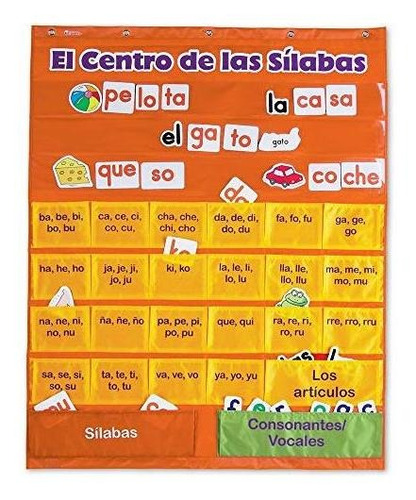 Recursos Para El Aprendizaje Español Sílabas Chart