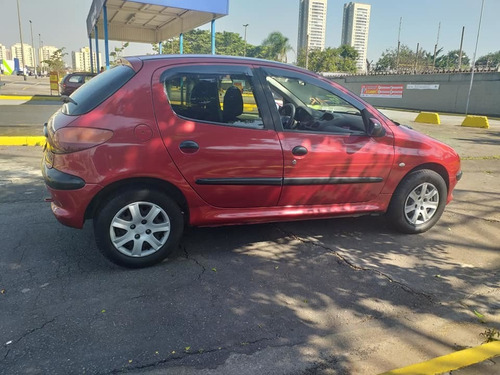Financio Com Score Baixo